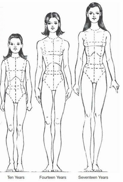 آموزش نقاشی سیاه قلم